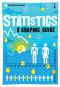 Introducing Statistics