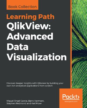 QlikView · Advanced Data Visualization