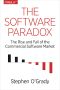 The Software Paradox · the Rise and Fall of the Commercial Software Market