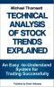 Technical Analysis of Stock Trends Explained · An Easy-to-Understand System for Successful Trading