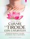 Curare La Tiroide Con L'Ayurveda