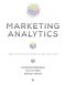 Marketing Analytics