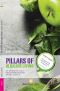 Pillars of Alkaline Living