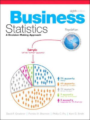 Business Statistics · A Decision-Making Approach (Eight Edition)