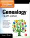 Genealogy