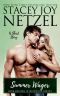 Summer Wager (Romancing Wisconsin Book 16)