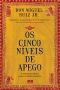 Os Cinco Níveis De Apego