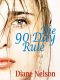 The 90 Day Rule