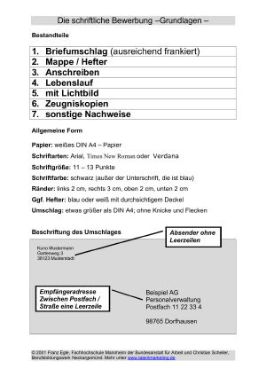 Die schriftliche Bewerbung · Grundlagen für Schüler -