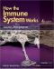 How the Immune System Works