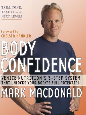 Body Confidence