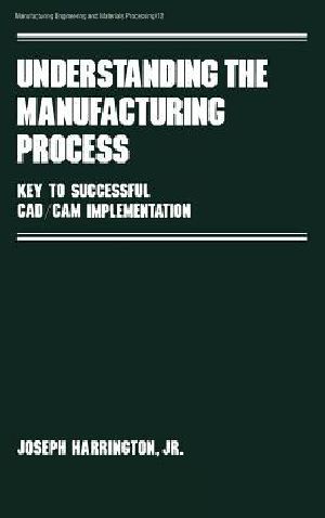 Understanding the Manufacturing Process · Key to Successful Cad/CAM Implementation