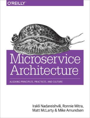 Microservice Architecture · Aligning Principles, Practices, and Culture