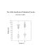 The Little Handbook of Statistical Practice