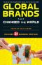 Global Brands That Changed the World