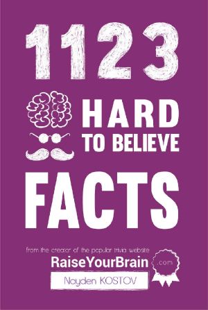 1123 Hard to Believe Facts · From the Creator of the Popular Trivia Website RaiseYourBrain.com (Paramount Trivia and Quizzes)