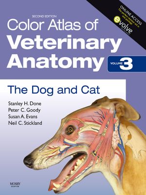 COLOR ATLAS OF VETERINARY ANATOMY