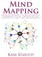 Mind Mapping · Improve Memory, Concentration, Communication, Organization, Creativity, and Time Management