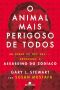 O animal mais perigoso de todos