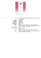 Property Rights in a Social and Ecological Context · Case Studies and Design Applications