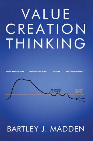 Value Creation Thinking