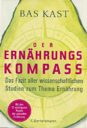 Der Ernährungs Kompass