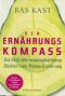 Der Ernährungs Kompass