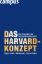 Das Harvard-Konzept