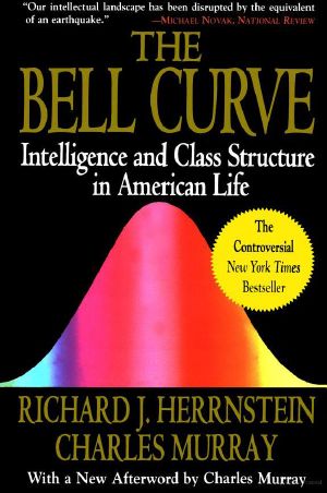 Bell Curve