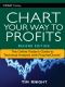 Chart Your Way to Profits · the Online Trader's Guide to Technical Analysis With ProphetCharts (Wiley Trading)