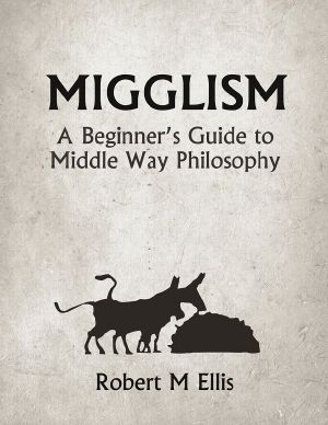 Migglism · A Beginner's Guide to Middle Way Philosophy