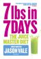 7 Lbs in 7 Days Super Juice Diet